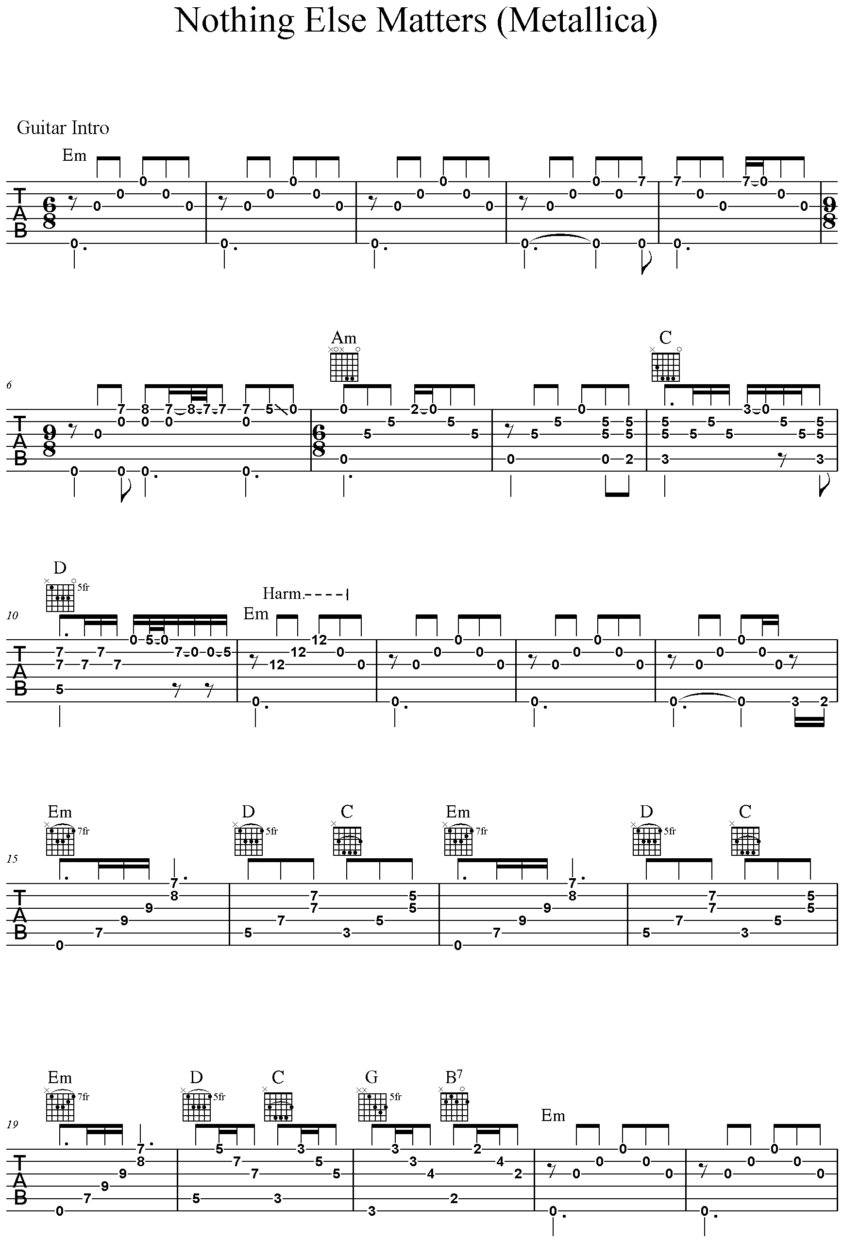 Metallica Nothing Else Matters Guitar Tutorial